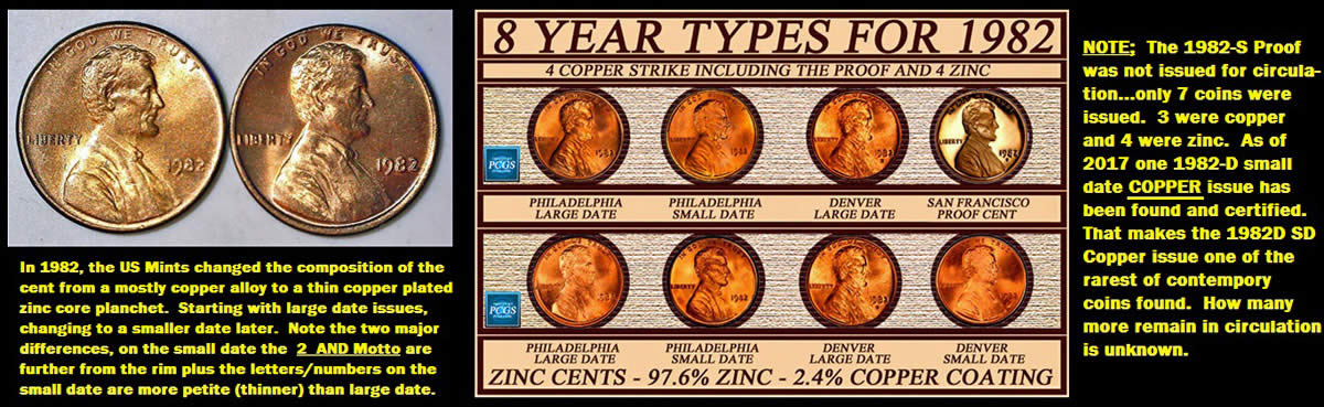 Identify-1982-Lincoln-Cent-Tell-Large-From-Small-Dates.-Trying-To-Fill-In-Book