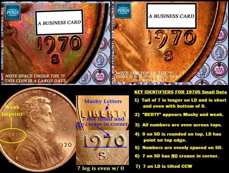 1970-S-Large-Date?-Or-Small-Date?