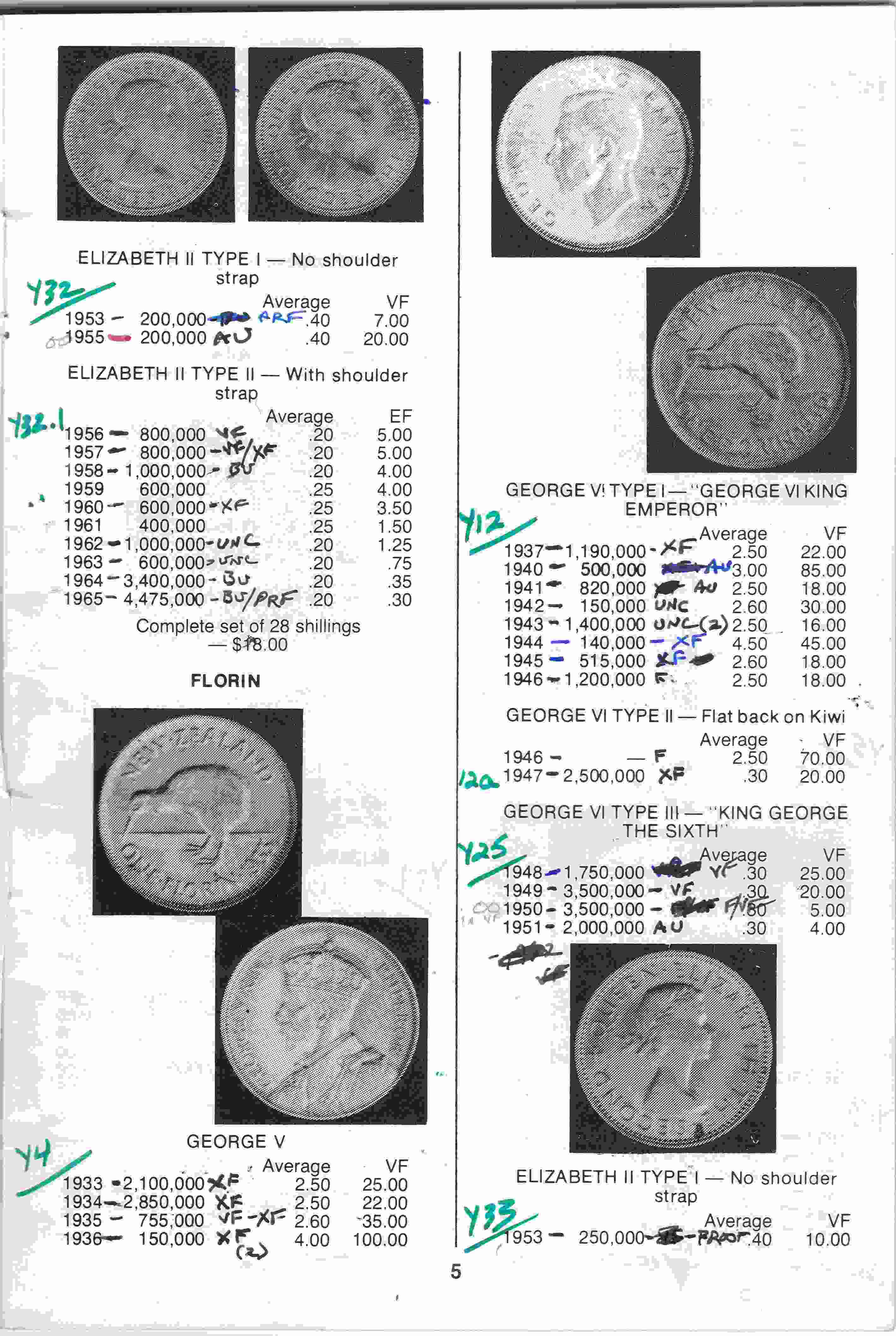 My-Old-New-Zealand-Stock-Book---A-35-Year-Flashback