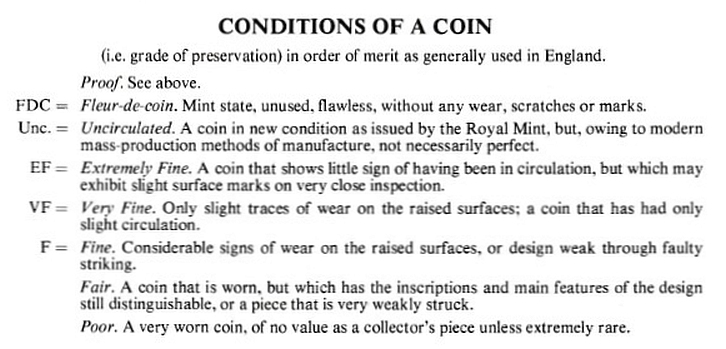 Post-Your-United-Kingdom-Great-Britain-Coin-Acquisitions.