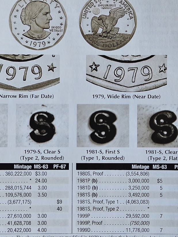 1981-Mint-Set-Very-Unusual-Error?