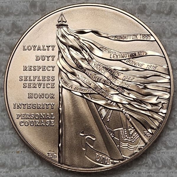 Post-Your-Coins-Depicting-Weaponry!