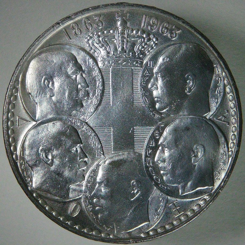 Post-Your-Busy-Coins