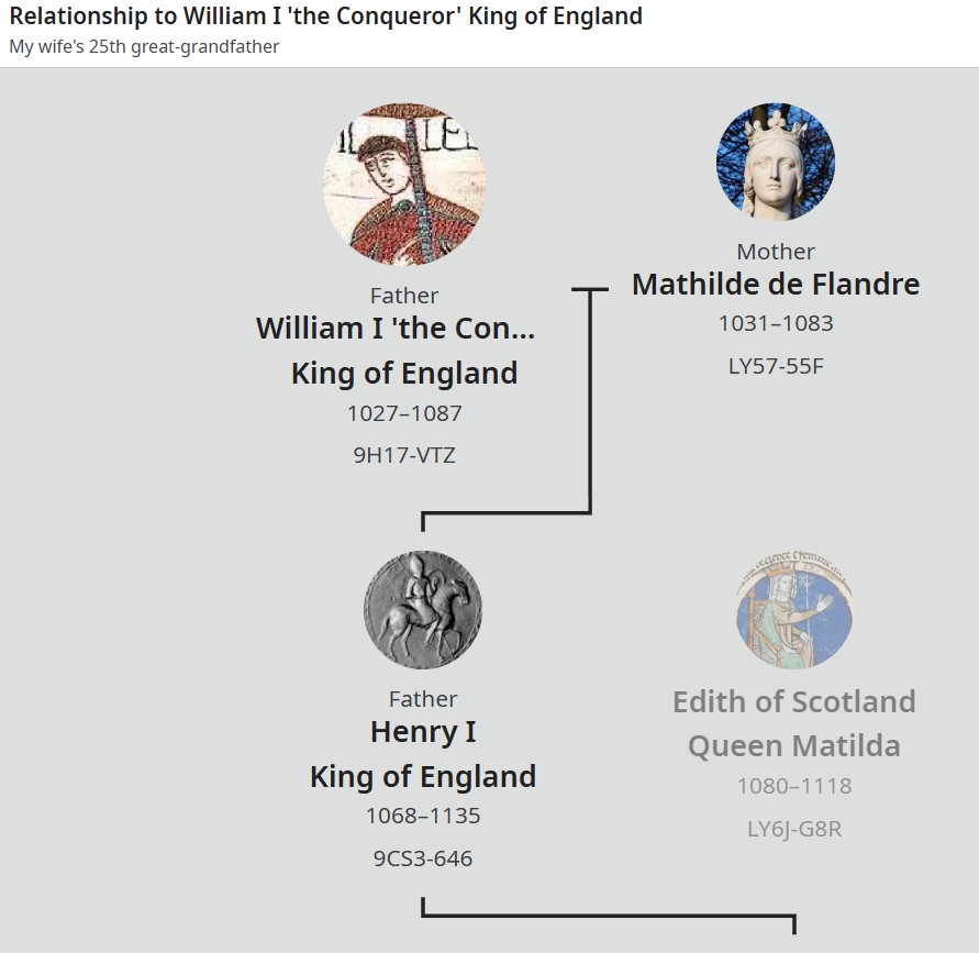 Throwback-Thursday:-William-I,-The-Conqueror-1066-1087-Penny-ND-1066-1087-AU-55-NGC,-S-1257