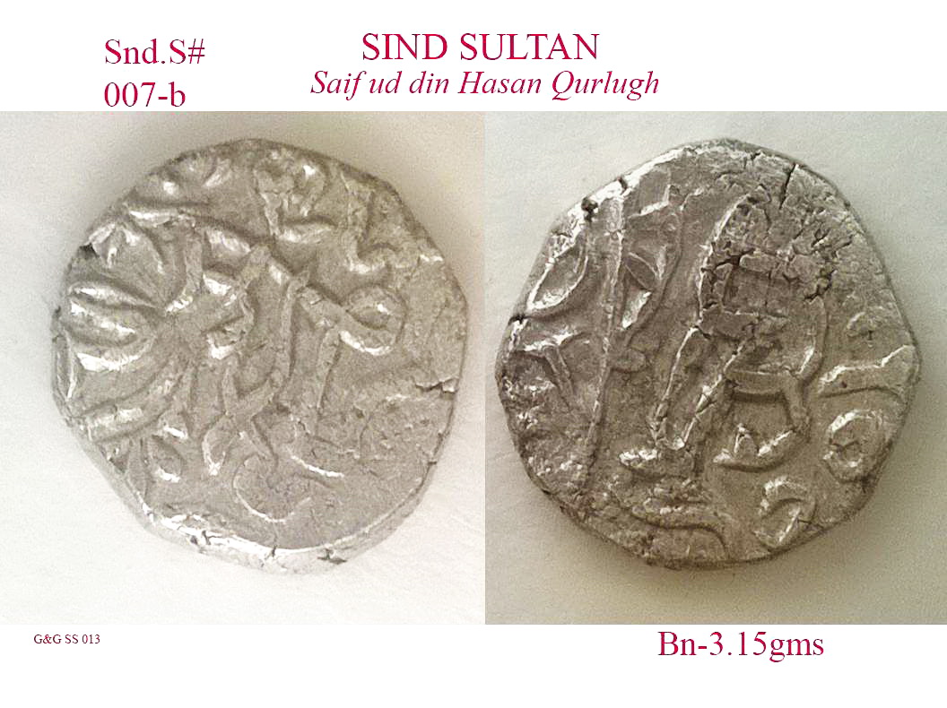 Coins-Of-India-Amirs-And-Sultans-Sindh