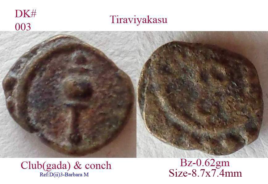 Coins-Of-India---Indian-Princely-States