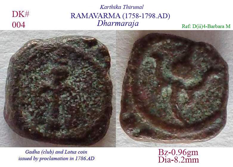 Coins-Of-India---Indian-Princely-States