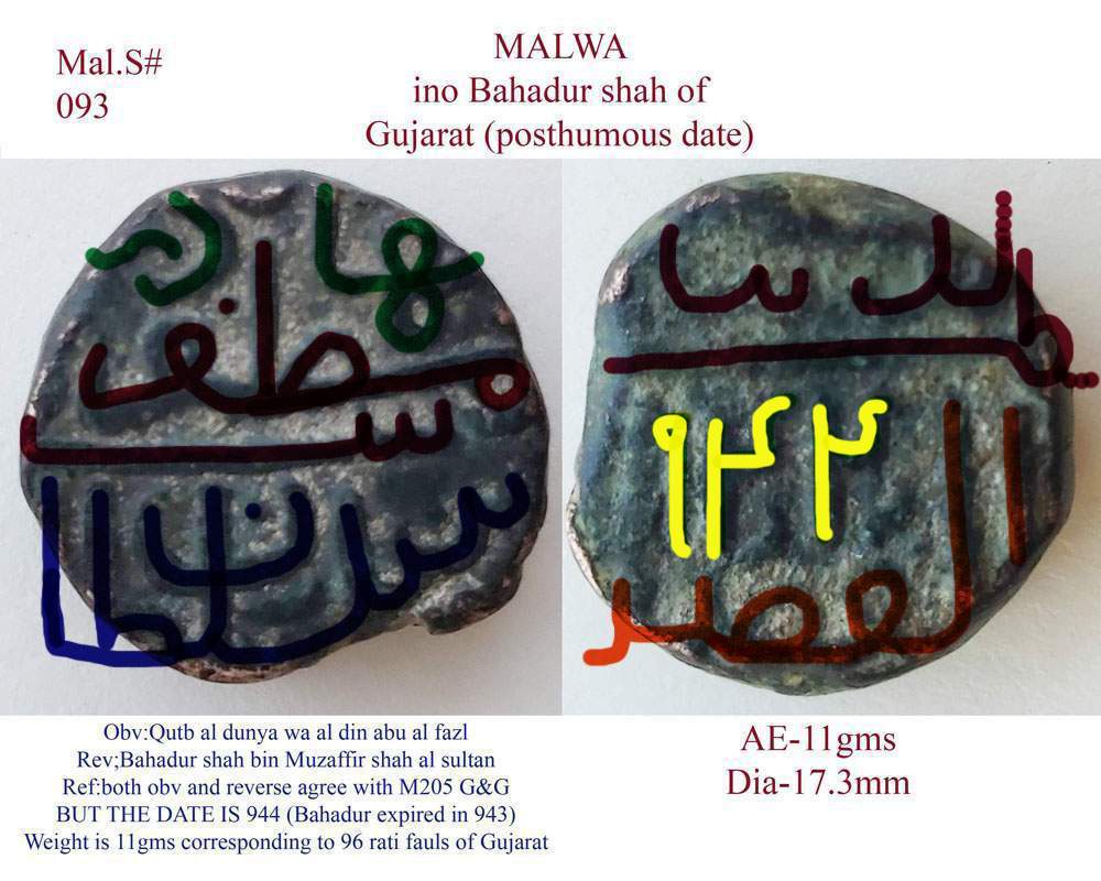Coins-Of-India---Malwa-Sultanate-Coins