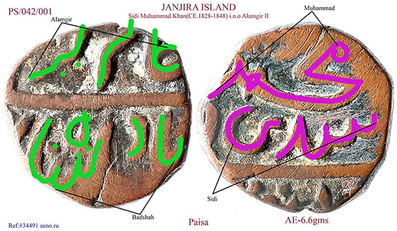 Coins-Of-India---Indian-Princely-States