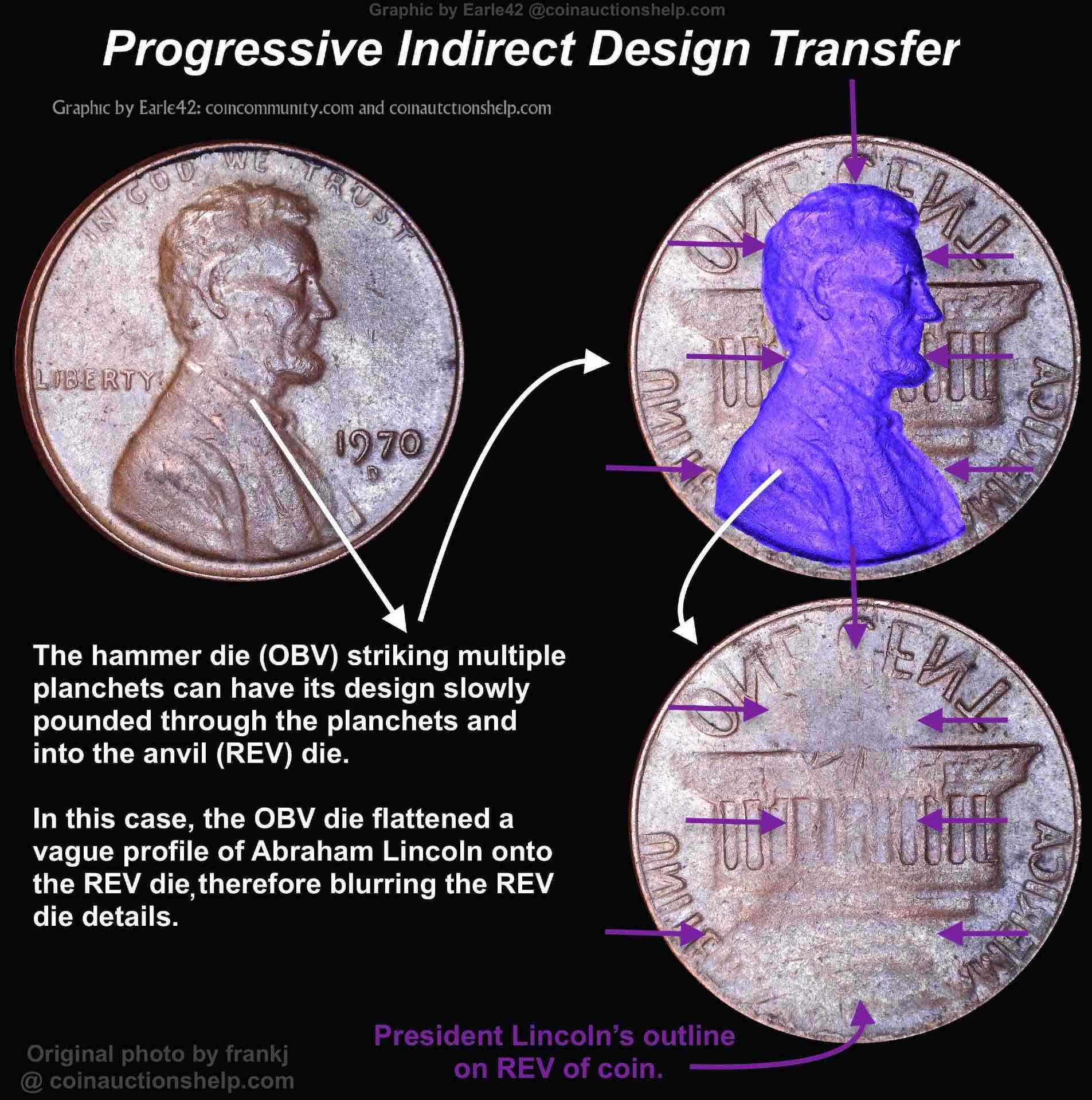 1971-D-Jefferson-Nickel-Ghosting-Obverse?