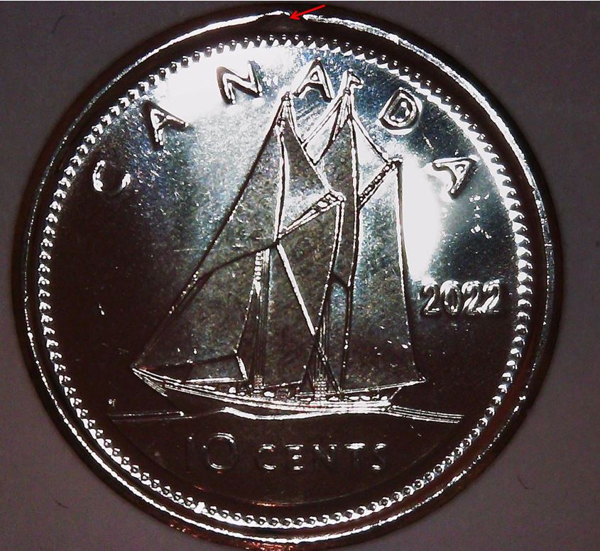Post-Your-Canadian-Circulation-Finds!