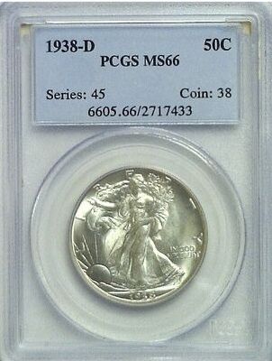 How-Many-Of-Your-Favorite-Classic-Coin-Do-You-Have?