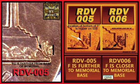 1988-Fs901-Wide-AM-Lincoln-Cent-Please-Identify
