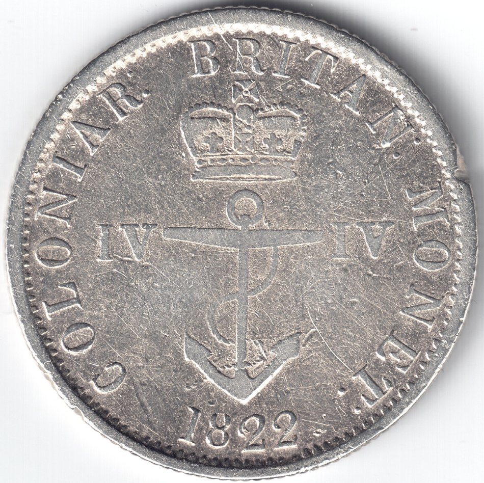 Post-Your-Canadian-Tokens