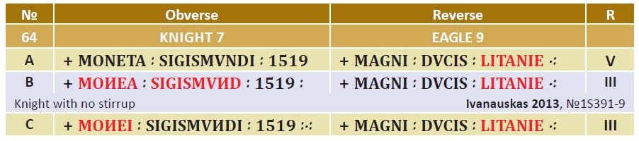 How-Far-Back-Can-We-Go?-Fourth-Edition!-Ended-At-1461-Waiting-On-1460-C.-E.-A.-H.-864