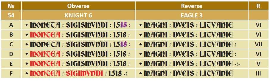How-Far-Back-Can-We-Go?-Fourth-Edition!-Ended-At-1461-Waiting-On-1460-C.-E.-A.-H.-864