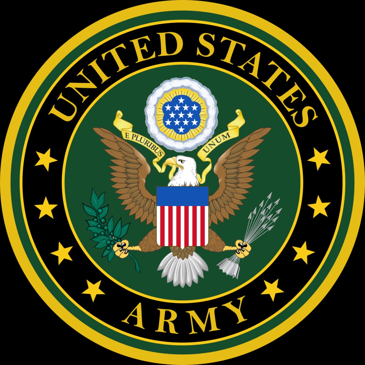 Privy-Comparison-For-The-2025-US-Military-Semiq-ASEs