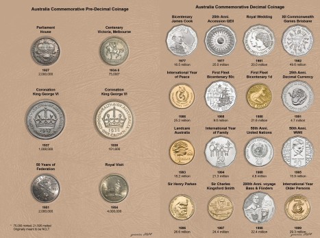 A-Digital-Aus-Prototype-Commemorative-Type-Set