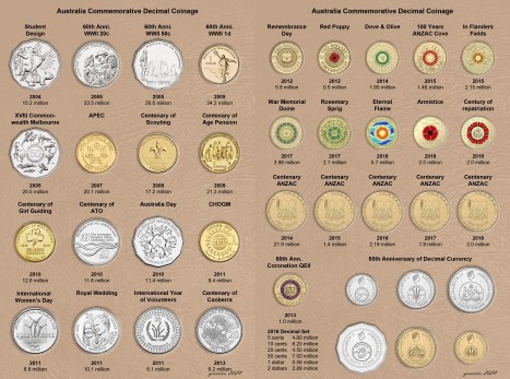 A-Digital-Aus-Prototype-Commemorative-Type-Set