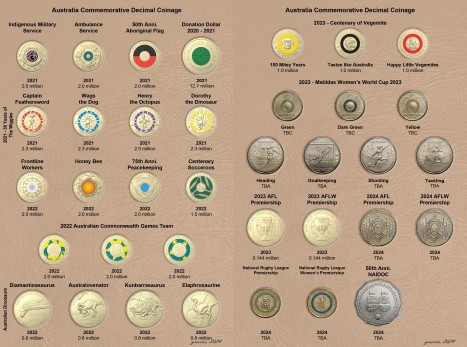A-Digital-Aus-Prototype-Commemorative-Type-Set