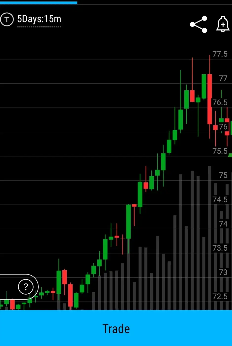 Is-Silver-Ready-To-Hit-$50---1/29/2026:-Will-It-Hit-$130?---Previous-Milestones-In-First-Post