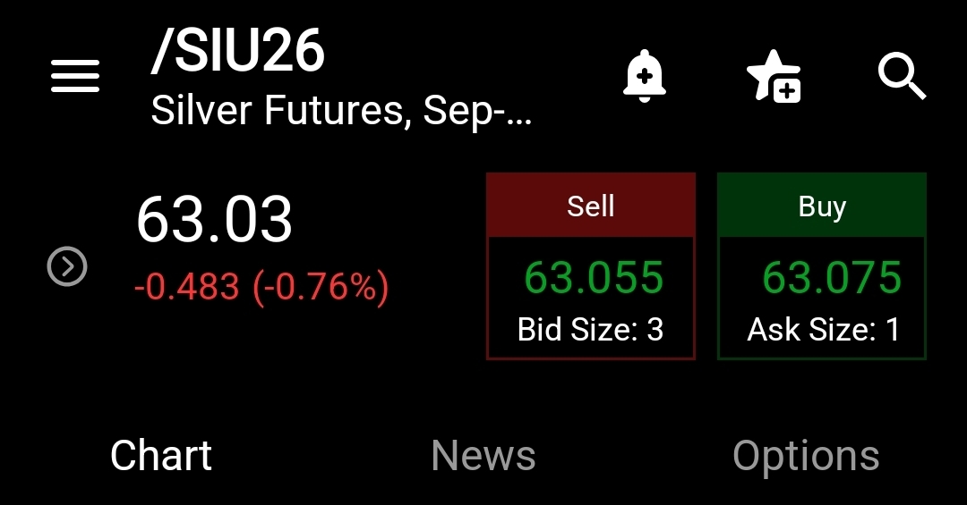 Is-Silver-Ready-To-Hit-$50---1/29/2026:-Will-It-Hit-$130?---Previous-Milestones-In-First-Post
