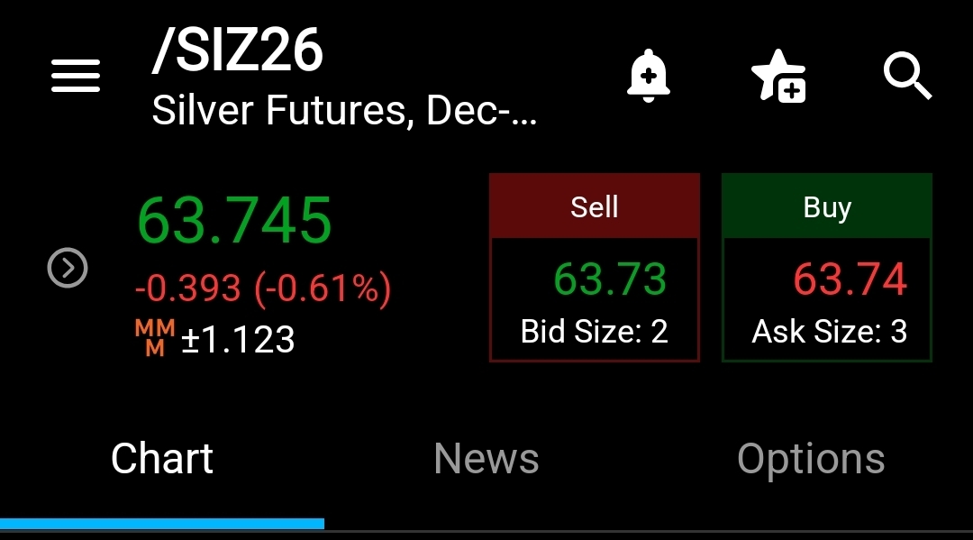 Is-Silver-Ready-To-Hit-$50---1/29/2026:-Will-It-Hit-$130?---Previous-Milestones-In-First-Post