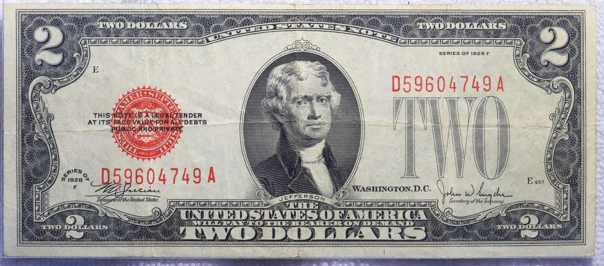 Post-Your-$2-Here-Even-If-Its-A-
