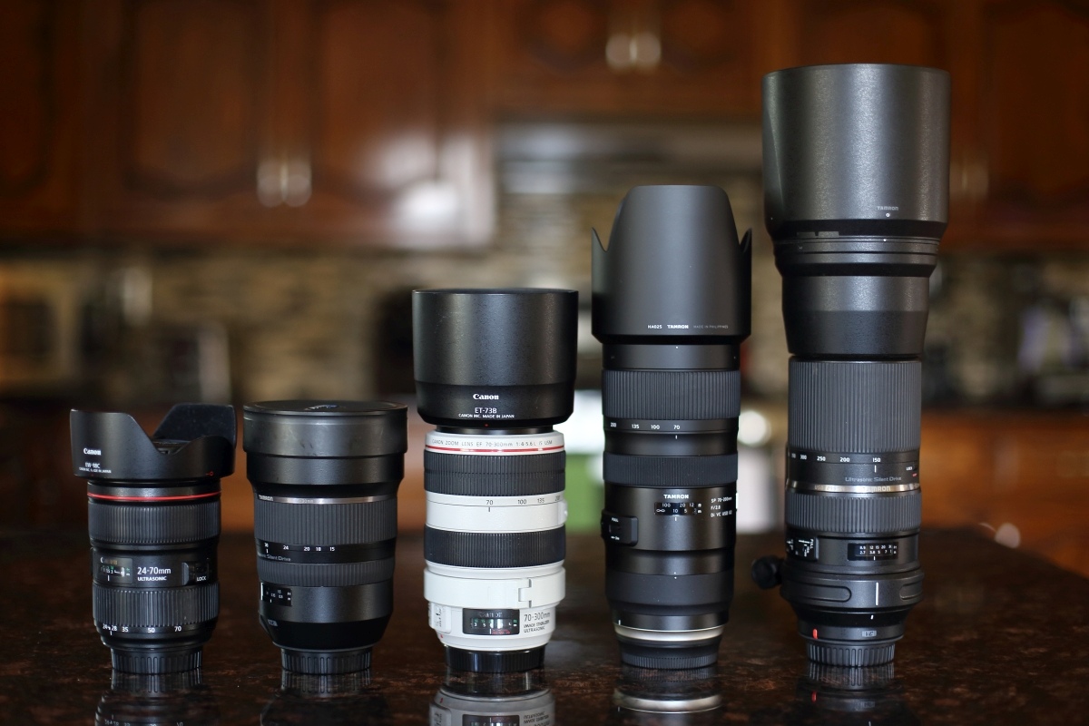 Excuse-For-Upgrading-My-Canon-5d-Mkii