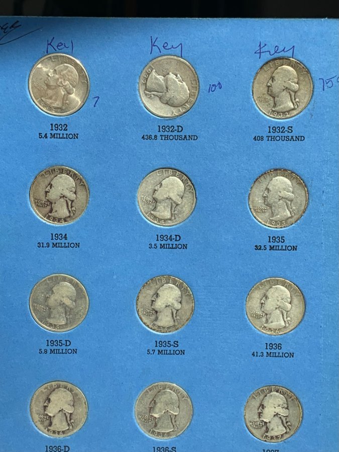 Is-Buying-A-Filled-Washington-Quarter-Album-Worth-It?