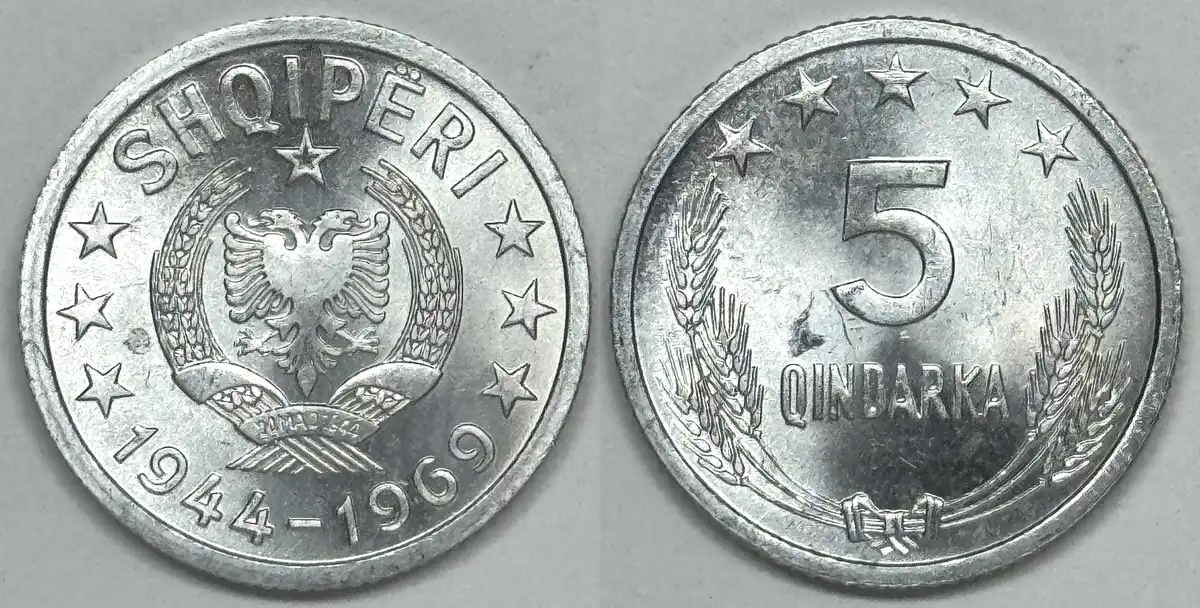 Post-Your-Coins-With-A-