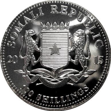 Post-Your-Key-Date-Coins!