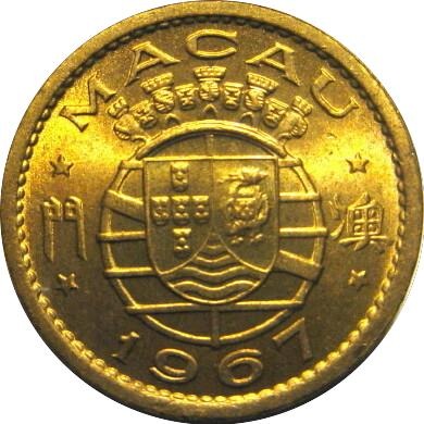 Post-Your-Coins-With-Coats-Of-Arms,-Shields,-Crests,-Crowns,--Etc.