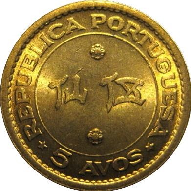 Post-Your-Coins-With-Coats-Of-Arms,-Shields,-Crests,-Crowns,--Etc.