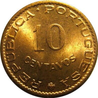 Post-Your-Coins-From-India!
