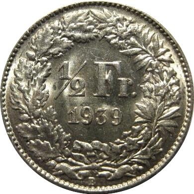 Post-Your-Swiss-Coins!