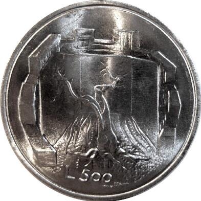 Post-Your-Coins-Depicting-Places!