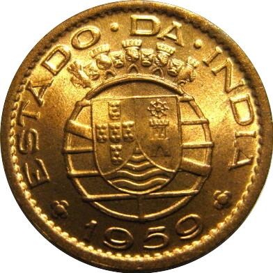 Post-Your-Coins-With-A-Castle