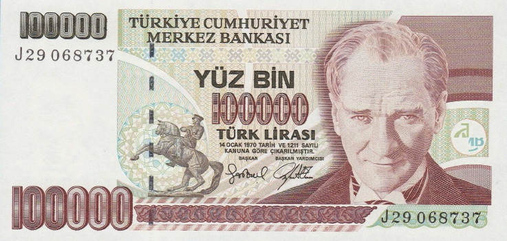 Hyperinflation-Notes