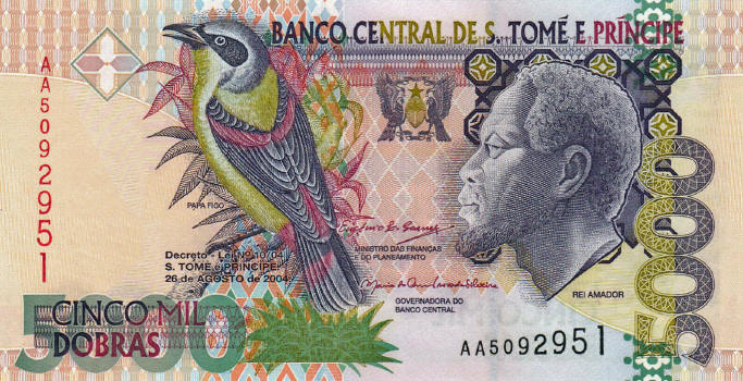 Hyperinflation-Notes