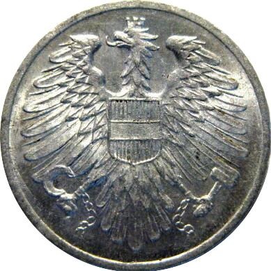 Post-Your-Aluminium-&-Zinc-Coins