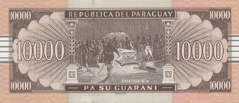 Hyperinflation-Notes
