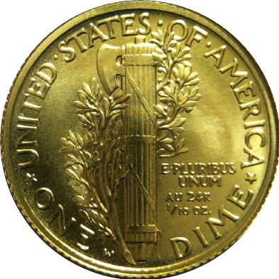 Post-Your-Coins-With-Hats