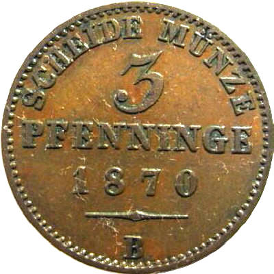 Post-Your-Bird-Coins