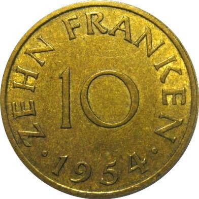 Post-Your-Coins-Or-Medals-With-Industrial-Imagery