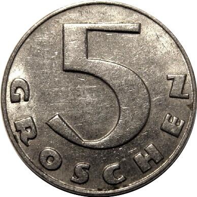 Post-Your-Coins-With-A-