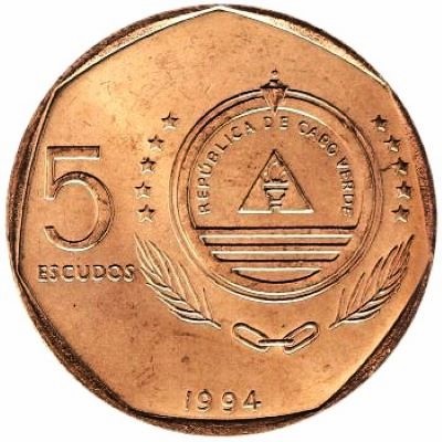Post-Your-Coins-With-A-