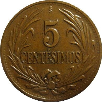 Post-Your-Coins-With-A-