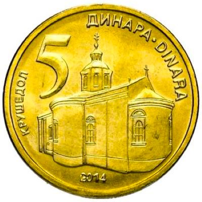 Post-Your-Coins-With-A-