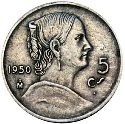 Post-Your-Coins-With-Earrings
